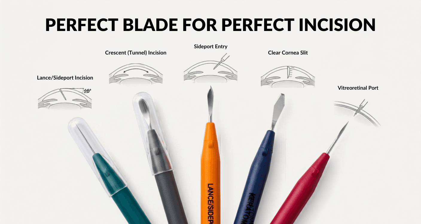 Understanding Ophthalmic Knives